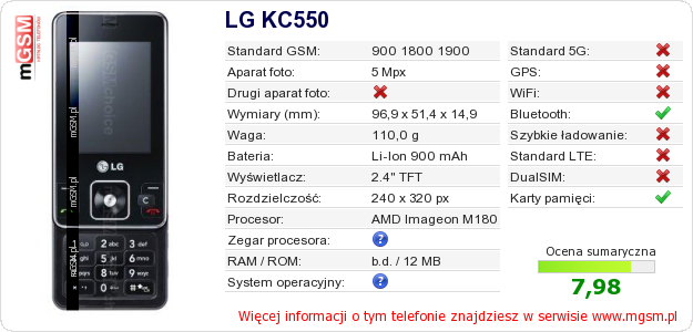 Dane telefonu LG KC550 Dane telefonu LG KC550