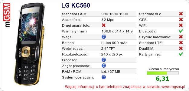Dane telefonu LG KC560