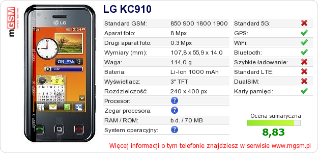 Dane telefonu LG KC910