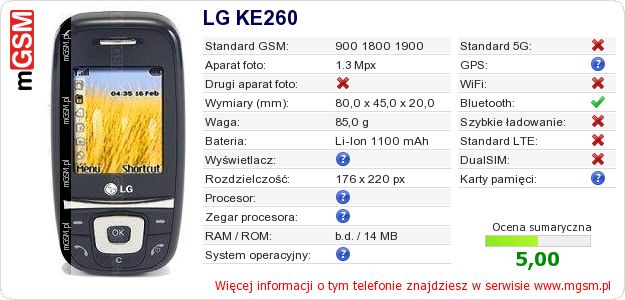 Dane telefonu LG KE260