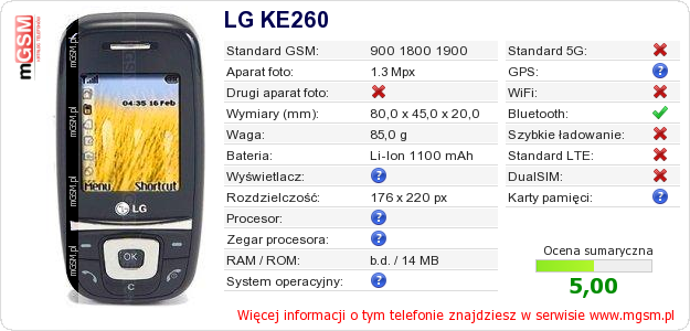 Dane telefonu LG KE260