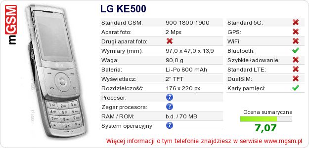 Dane telefonu LG KE500
