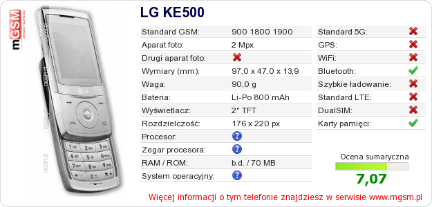 Dane telefonu LG KE500 Dane telefonu LG KE500