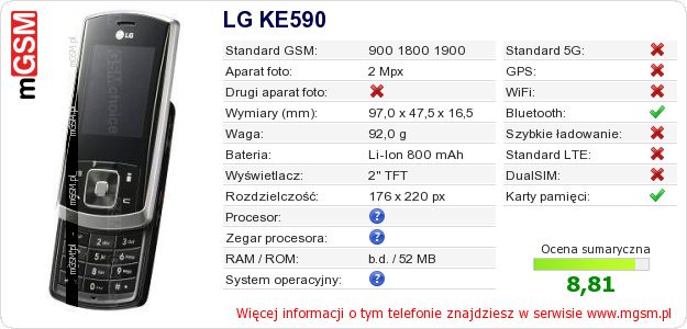 Dane telefonu LG KE590 Dane telefonu LG KE590
