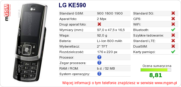 Dane telefonu LG KE590