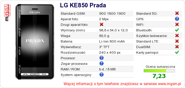 Dane telefonu LG KE850 Prada