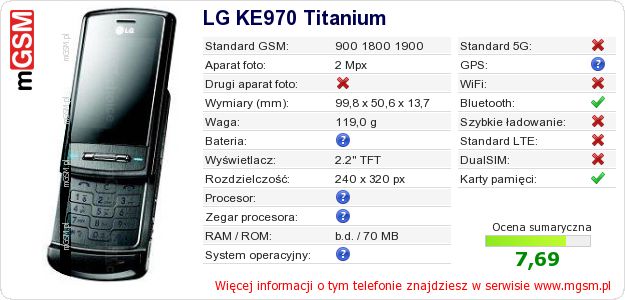 Dane telefonu LG KE970 Titanium