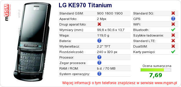 Dane telefonu LG KE970 Titanium