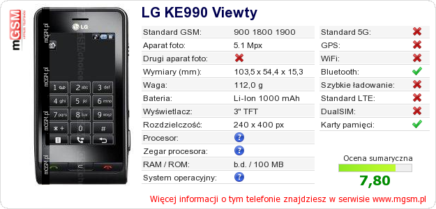 Dane telefonu LG KE990 Viewty
