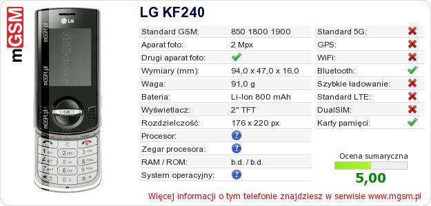 Dane telefonu LG KF240
