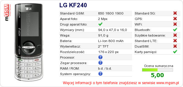 Dane telefonu LG KF240