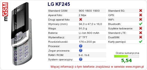 Dane telefonu LG KF245 Dane telefonu LG KF245
