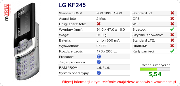 Dane telefonu LG KF245