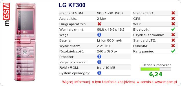 Dane telefonu LG KF300 Dane telefonu LG KF300