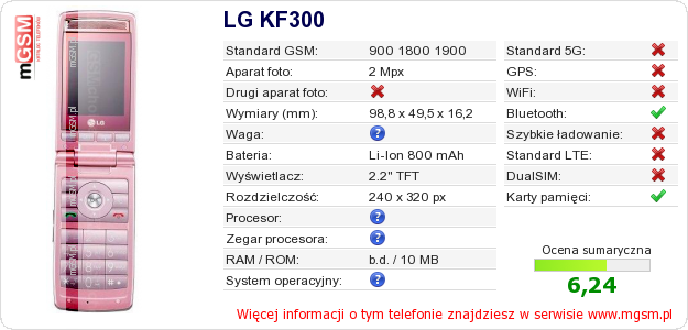 Dane telefonu LG KF300