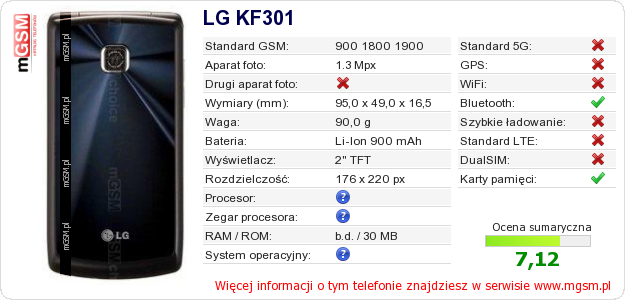 Dane telefonu LG KF301 Dane telefonu LG KF301