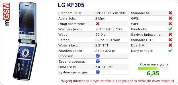 Dane telefonu LG KF305