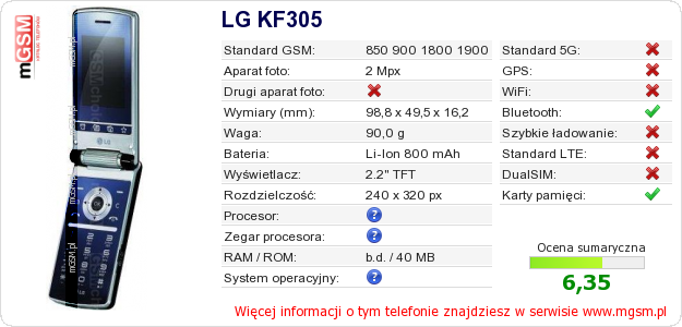 Dane telefonu LG KF305