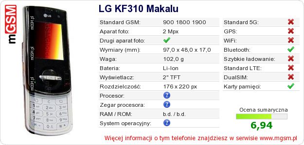 Dane telefonu LG KF310 Makalu Dane telefonu LG KF310 Makalu
