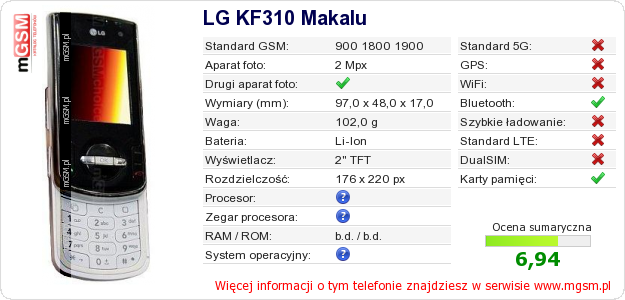 Dane telefonu LG KF310 Makalu