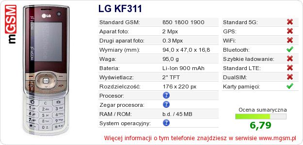 Dane telefonu LG KF311