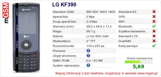 Dane telefonu LG KF390 Dane telefonu LG KF390