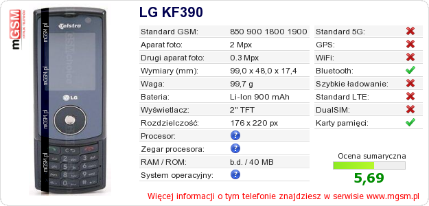Dane telefonu LG KF390 Dane telefonu LG KF390