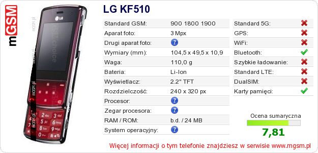 Dane telefonu LG KF510