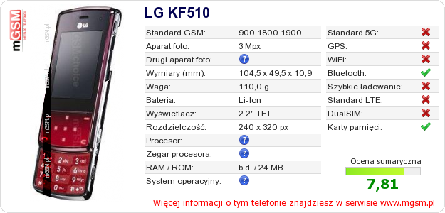 Dane telefonu LG KF510