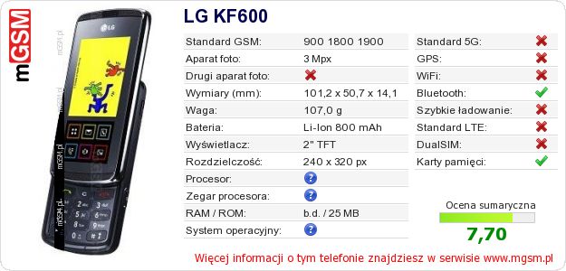Dane telefonu LG KF600 Dane telefonu LG KF600