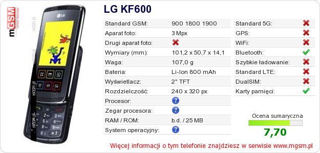 Dane telefonu LG KF600 Dane telefonu LG KF600