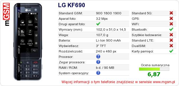 Dane telefonu LG KF690 Dane telefonu LG KF690