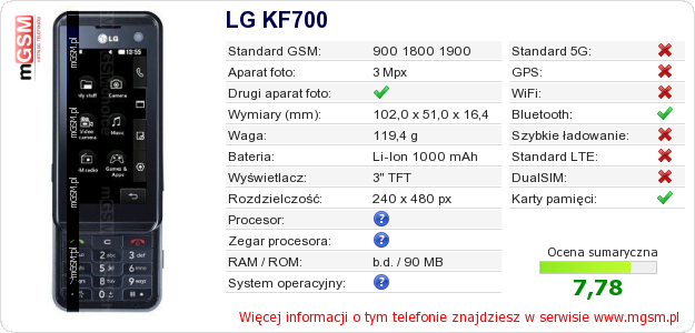 Dane telefonu LG KF700 Dane telefonu LG KF700