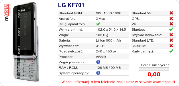 Dane telefonu LG KF701
