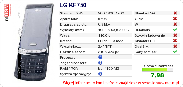 Dane telefonu LG KF750