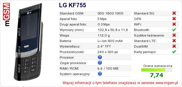 Dane telefonu LG KF755