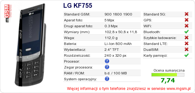 Dane telefonu LG KF755