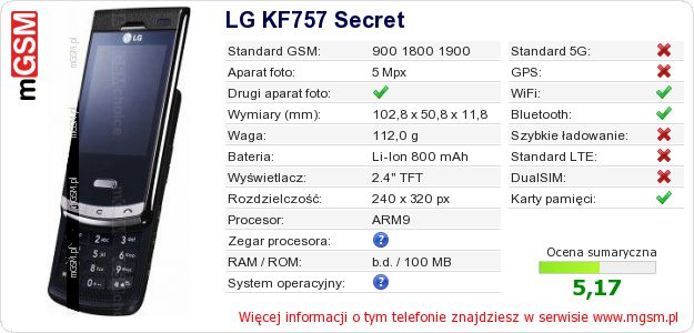 Dane telefonu LG KF757 Secret