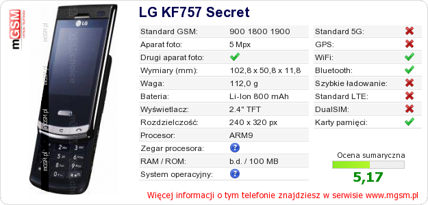 Dane telefonu LG KF757 Secret Dane telefonu LG KF757 Secret