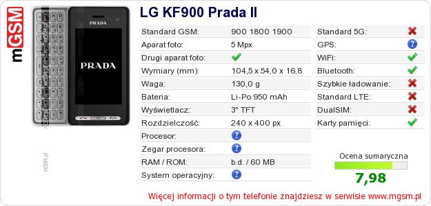 Dane telefonu LG KF900 Prada II