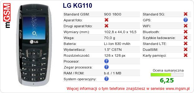Dane telefonu LG KG110