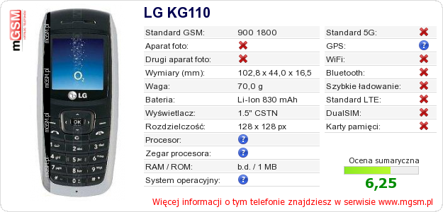 Dane telefonu LG KG110 Dane telefonu LG KG110