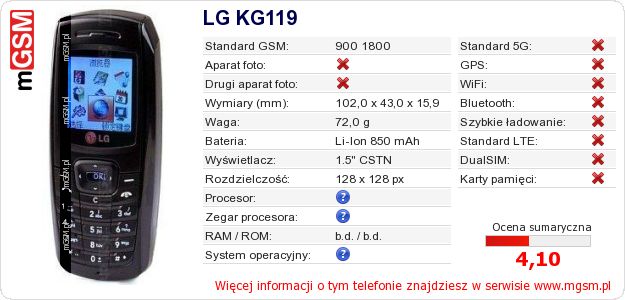 Dane telefonu LG KG119
