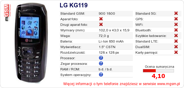 Dane telefonu LG KG119
