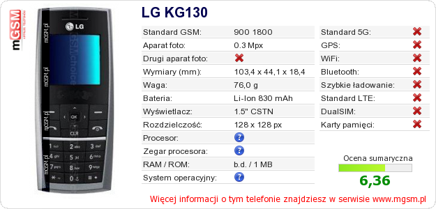 Dane telefonu LG KG130