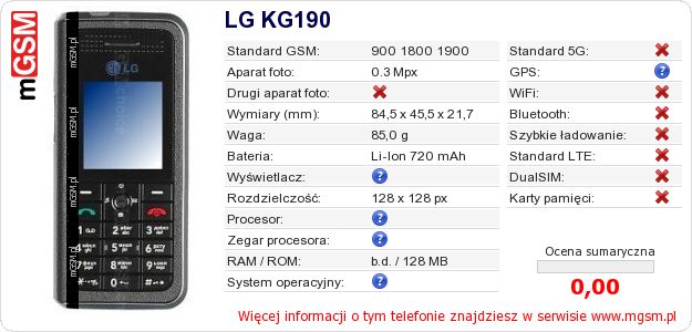 Dane telefonu LG KG190 Dane telefonu LG KG190