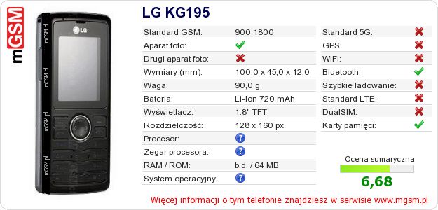 Dane telefonu LG KG195 Dane telefonu LG KG195