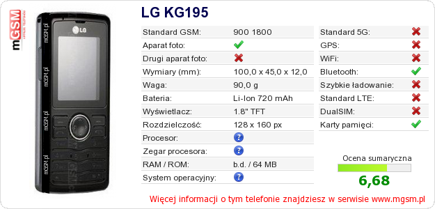 Dane telefonu LG KG195