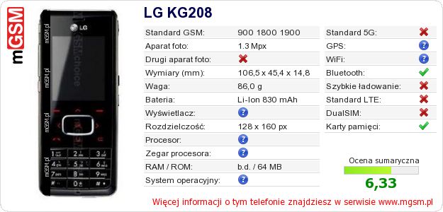 Dane telefonu LG KG208 Dane telefonu LG KG208