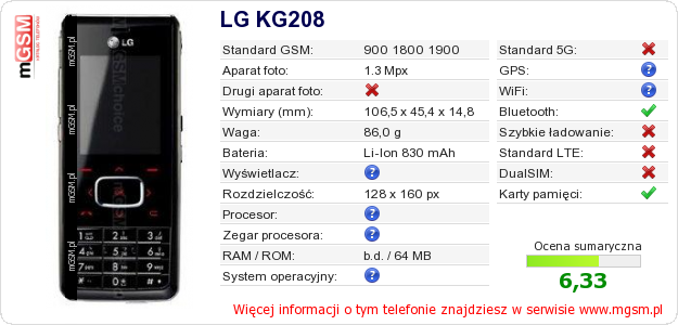 Dane telefonu LG KG208